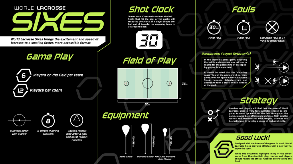 sixes_1_large